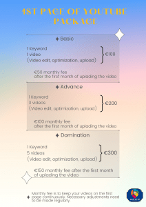 YouTube Marketing Costa del Sol Direction
